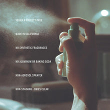 Load image into Gallery viewer, Nº GREEN - Spray Deodorant